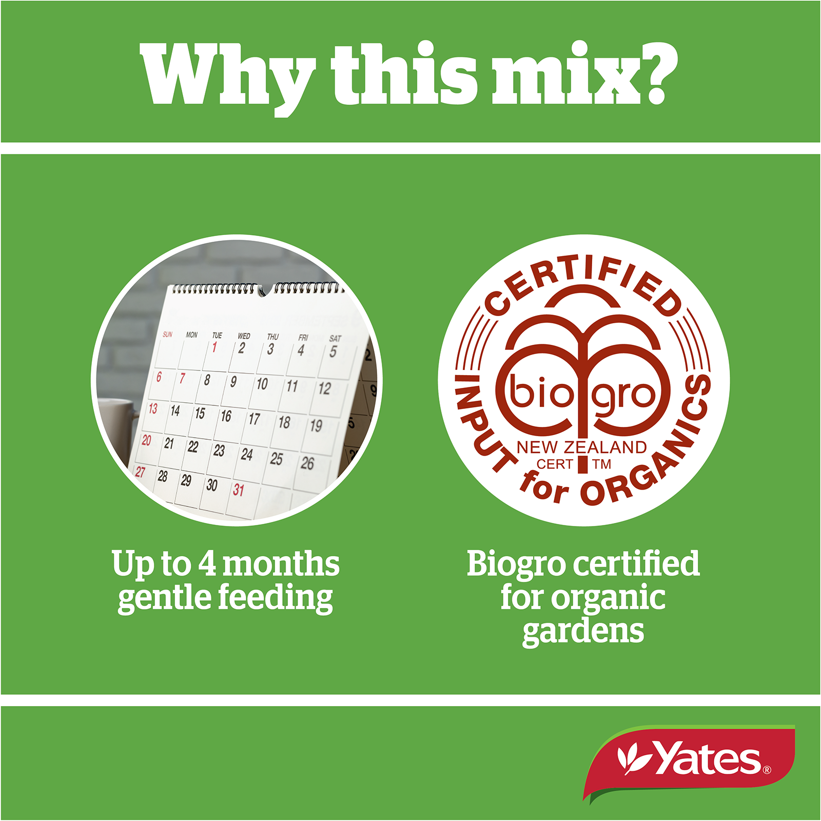 Yts Nature's Way Seed Raising Mix V2 06