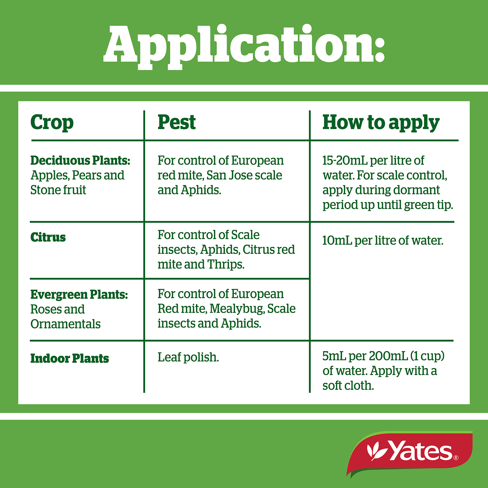 Yates Web Info CONQUEROR OIL 07