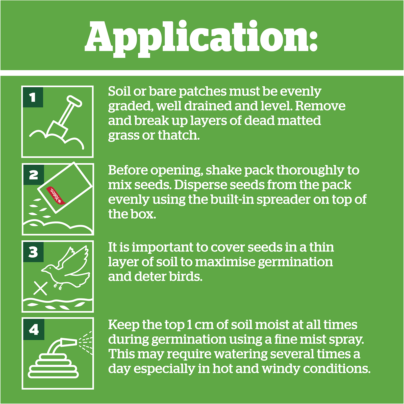 Yates Seednfeed V2 04