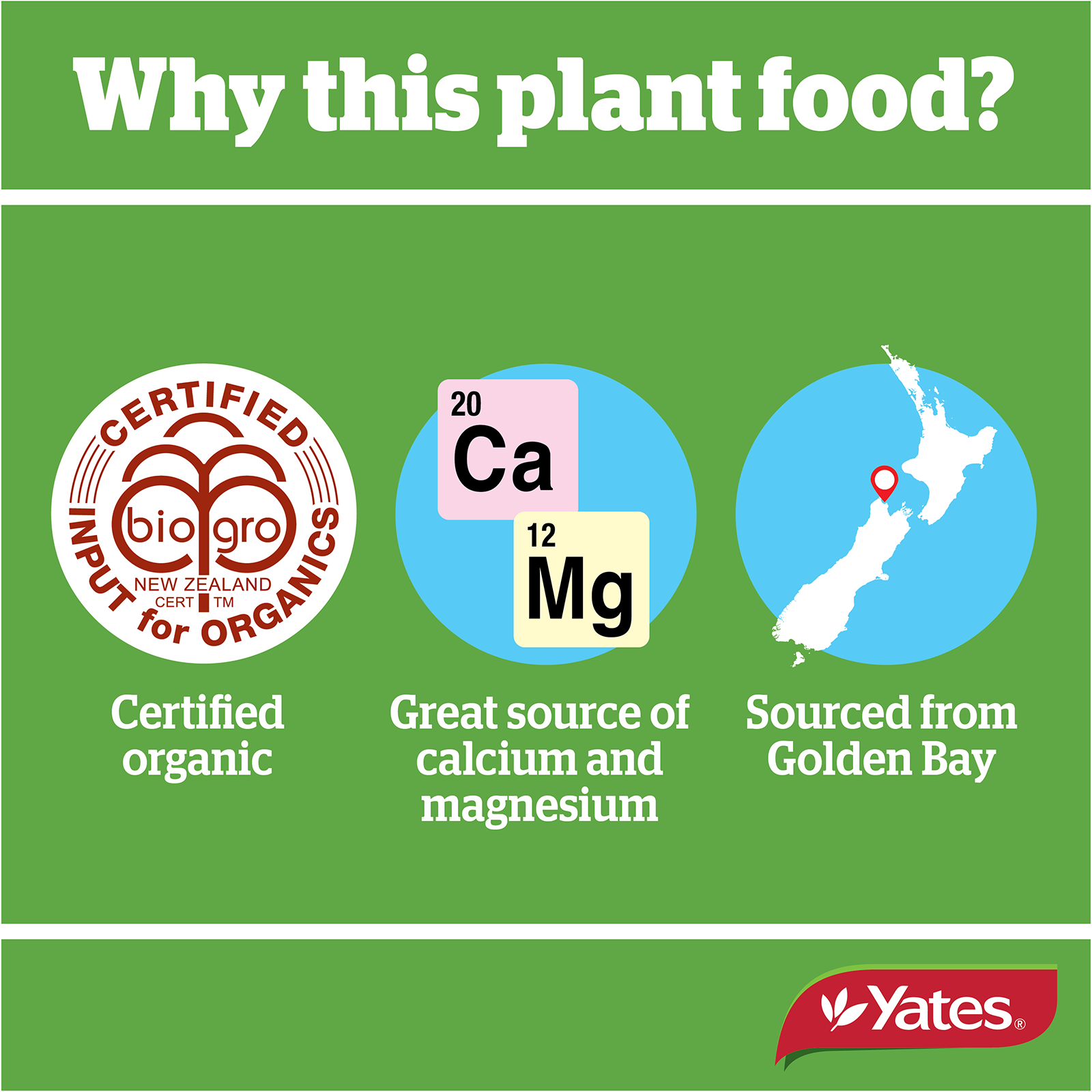 Yates Dolomite Lime Fert V2 04