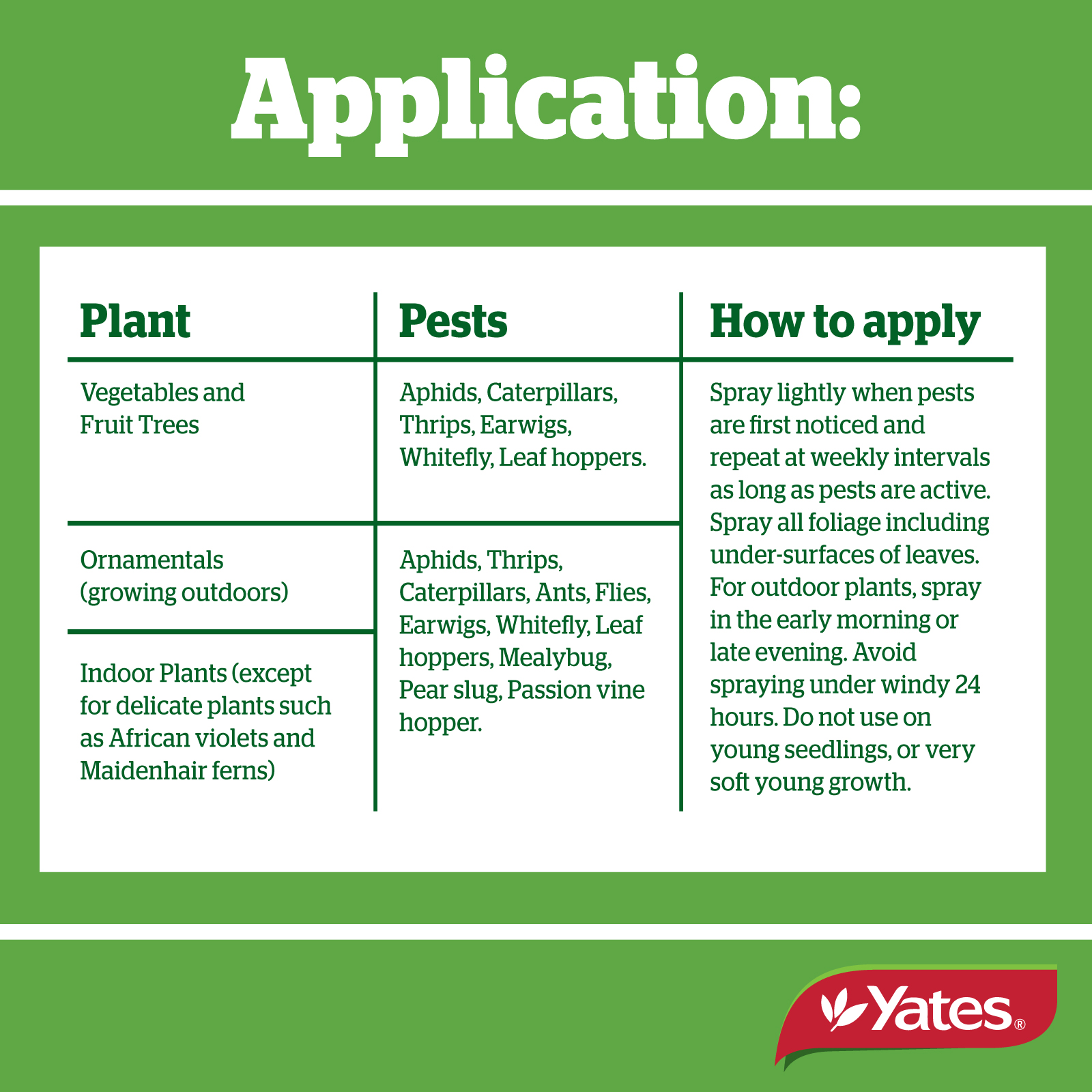 Yates Web Info VEGE Gunv24