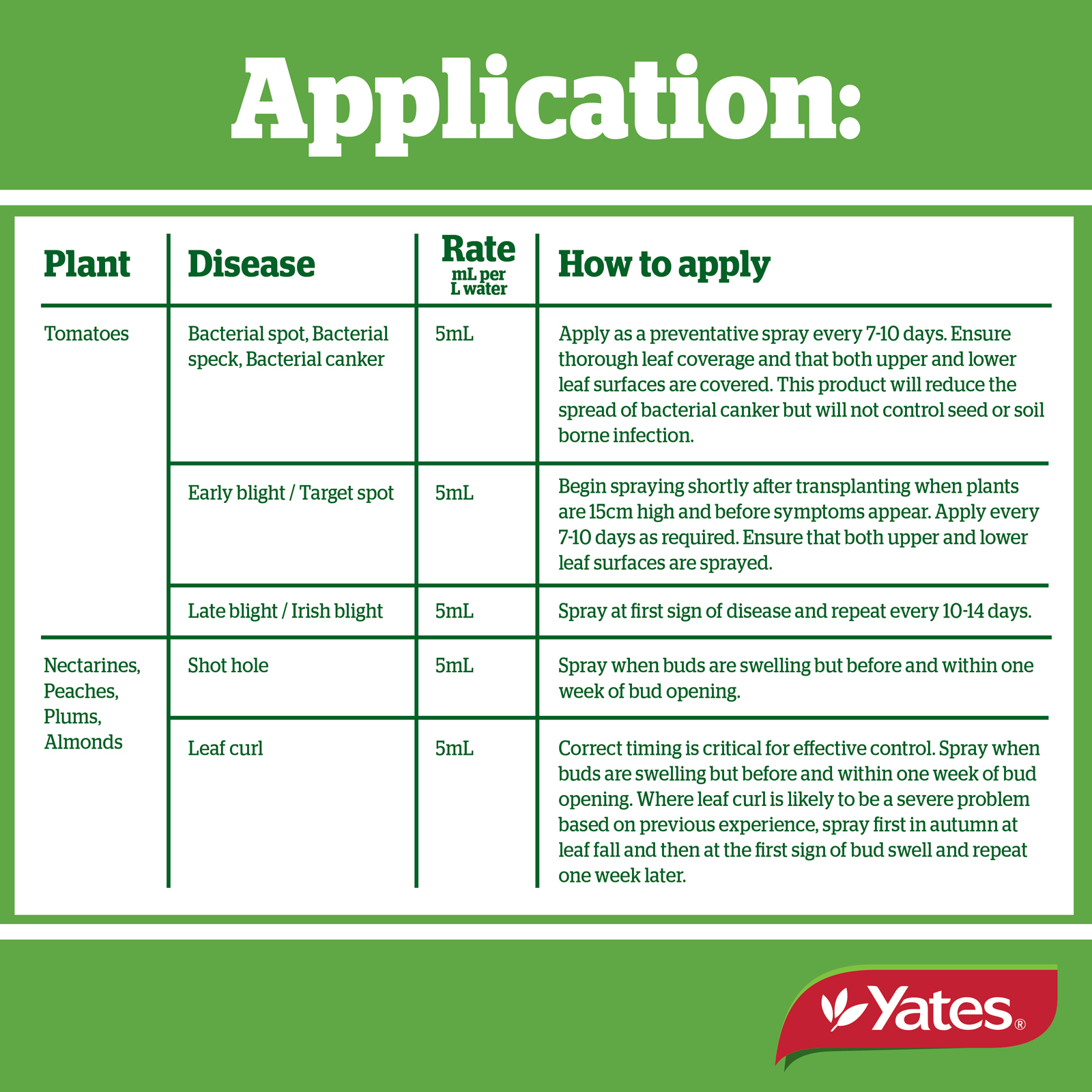 Yates Web Info LIQUID COPPER V2 07
