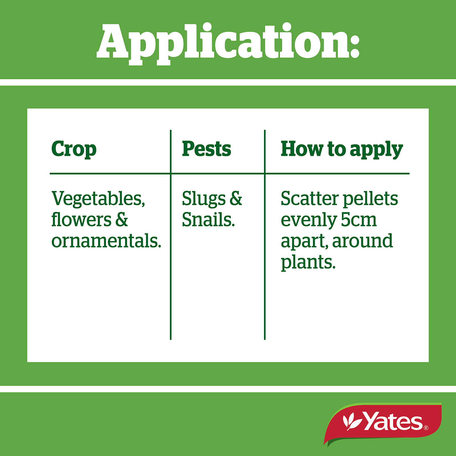 Yates Web Info SLUG AND NAIL 06