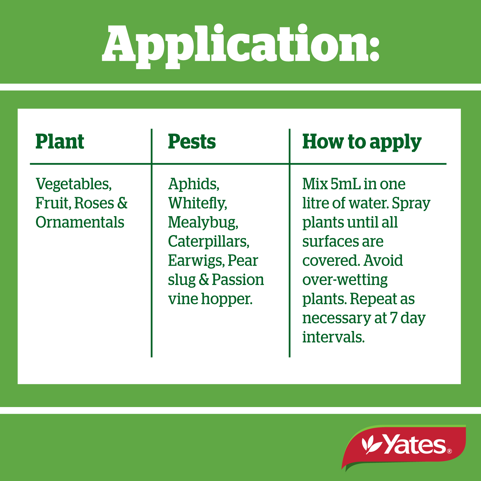 Yates Web Info Pyrethrumv2bb