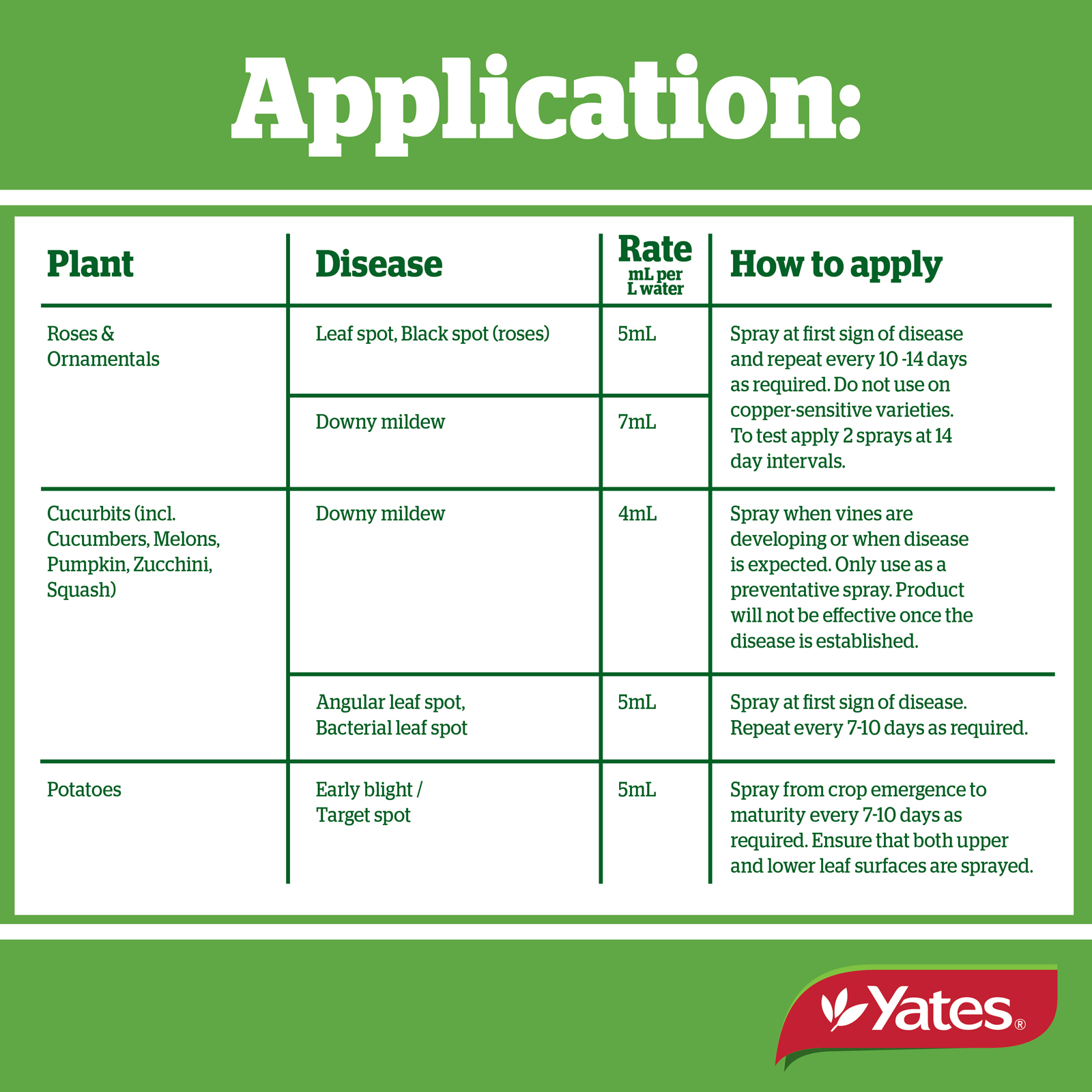 Yates Web Info LIQUID COPPER V2 05