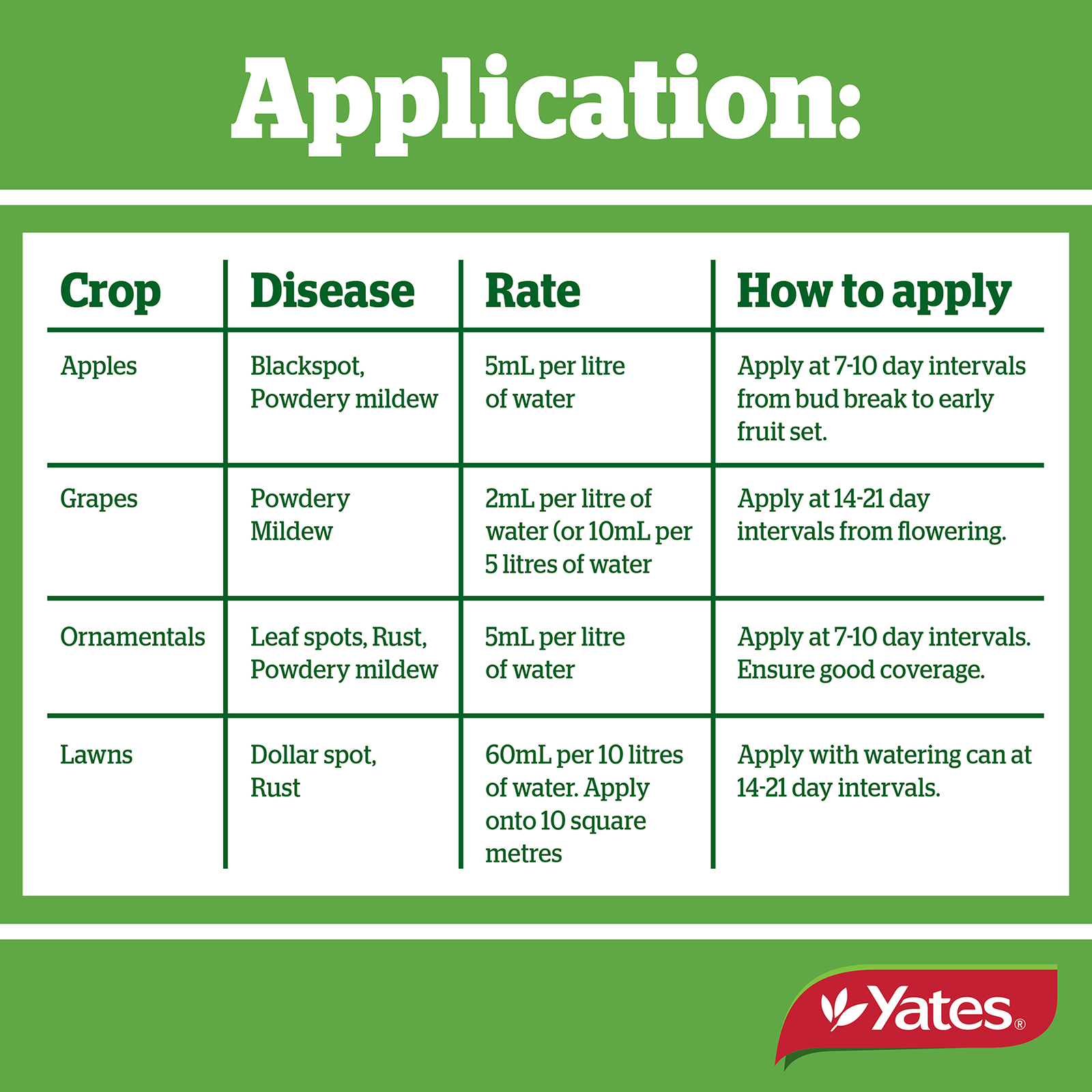 Yates Web Info FUNGUS FIGHTER V2 05