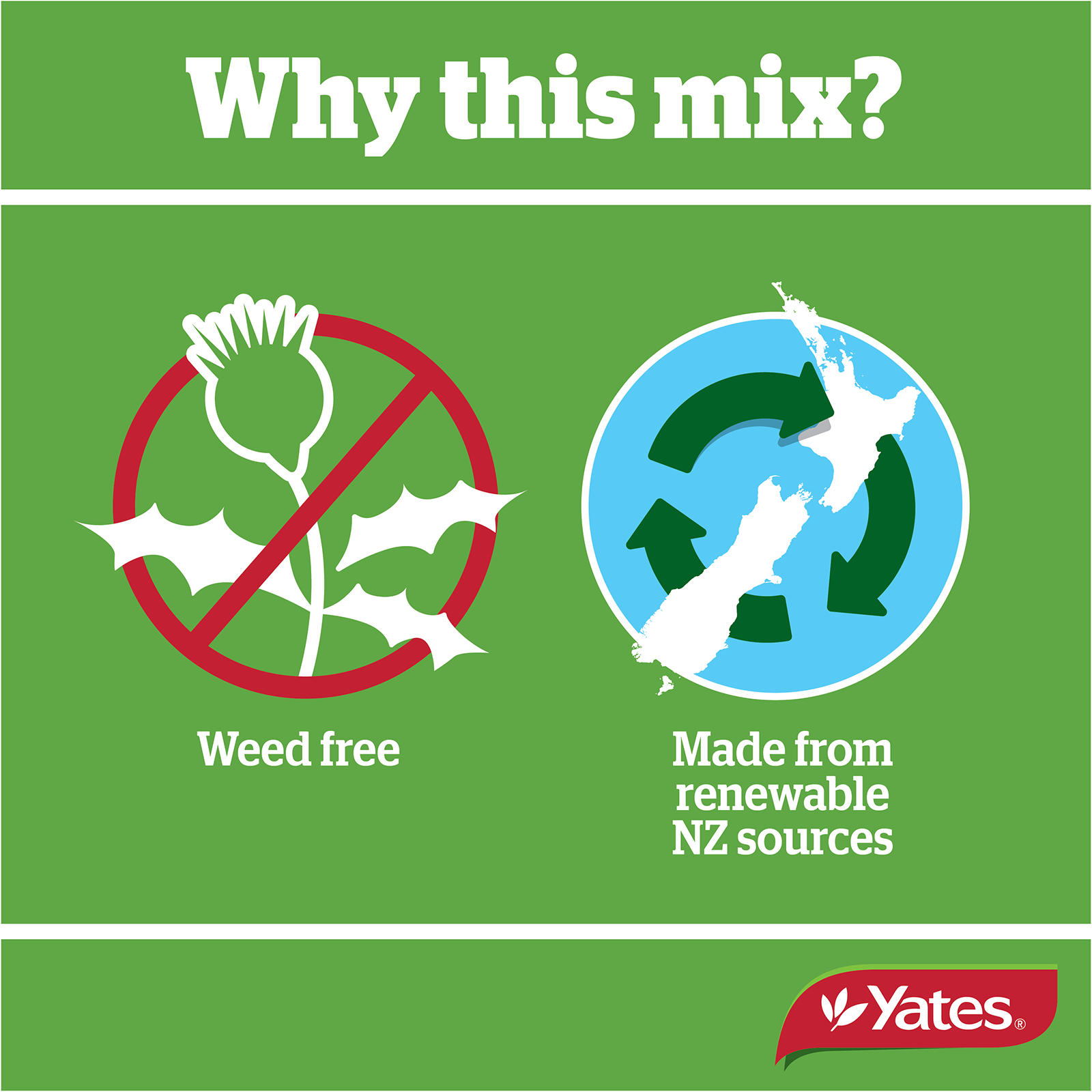 Yts Nature's Way Organic Compost 30L V2 04