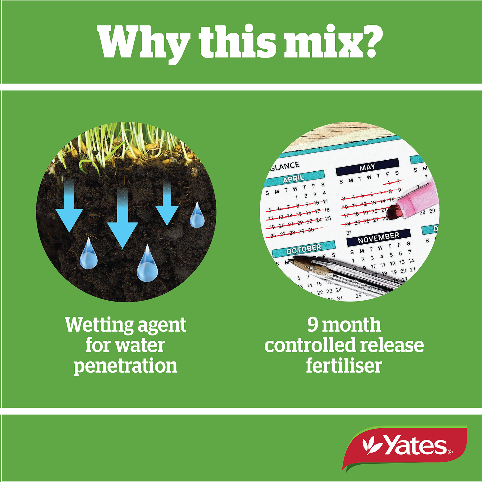 Yates Thrive Premium Mix V2 09