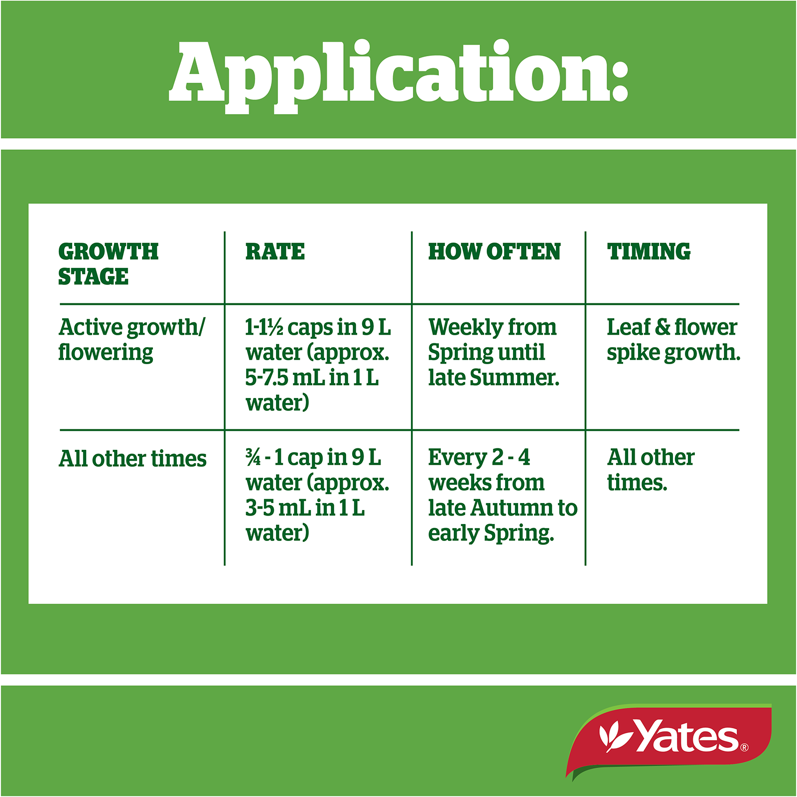 Yates Plant Orchid Liquid V2 03