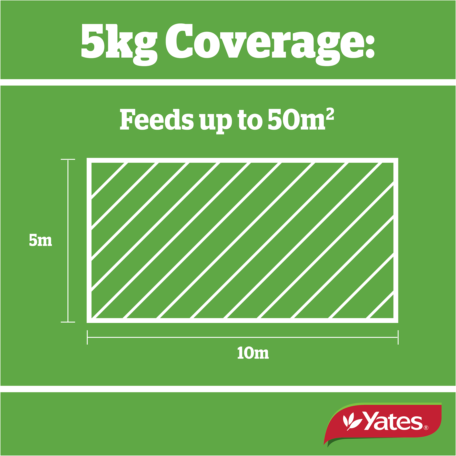 Yates All Purpose Granulars V1 08