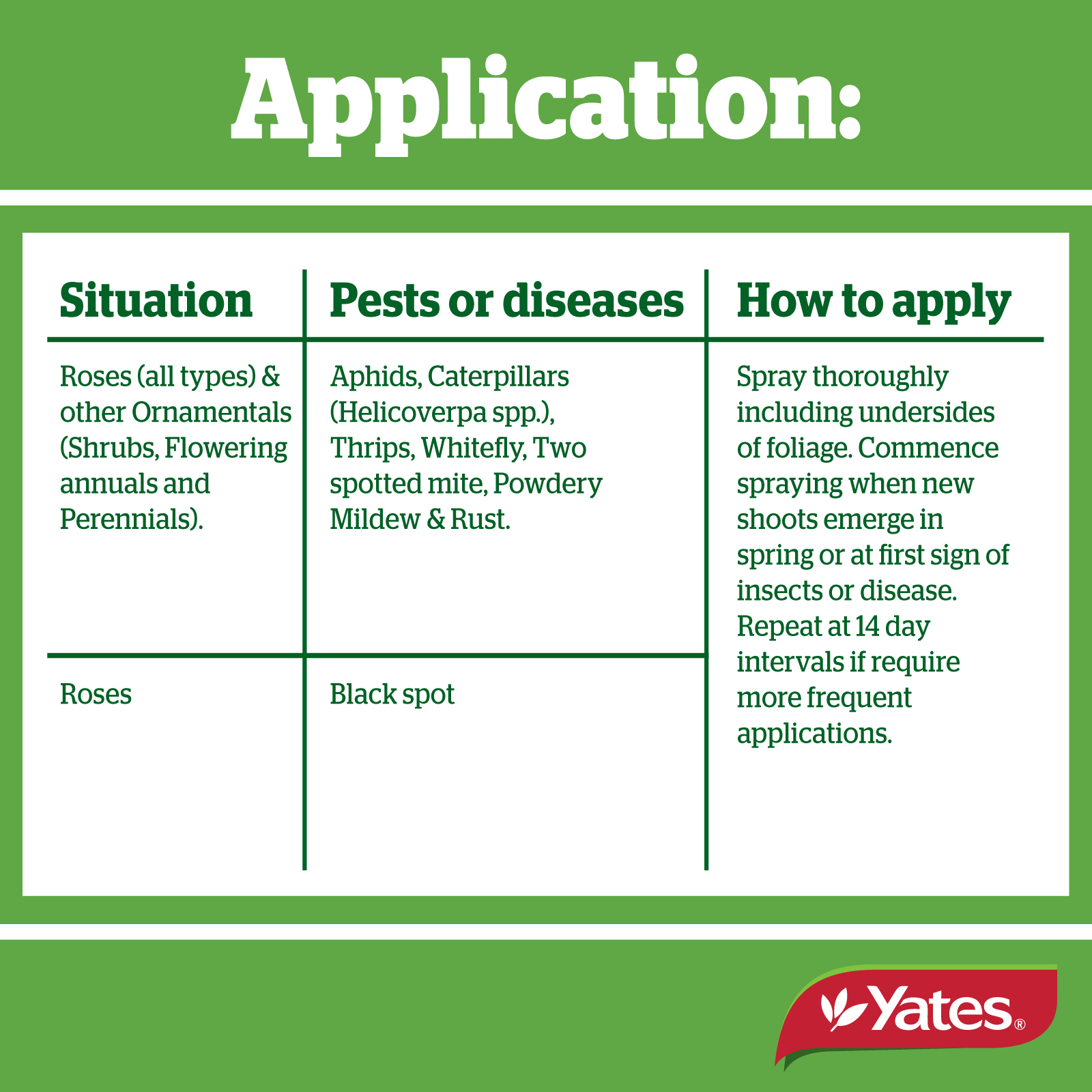 Yates Web Info ROSE GUN5