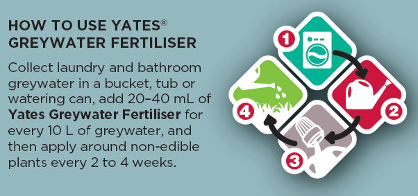 How To Use Greywater