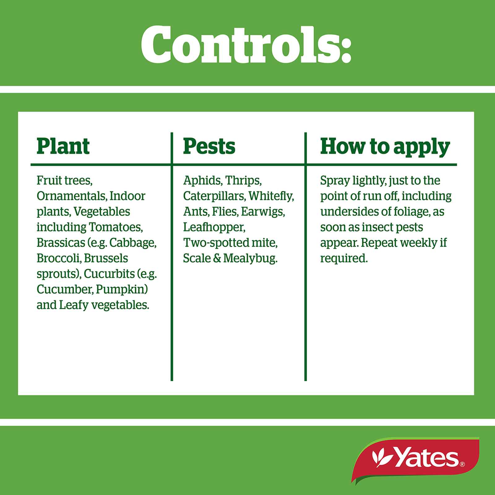 Yates Web Info CITRUS,VEG,Ornav2 06