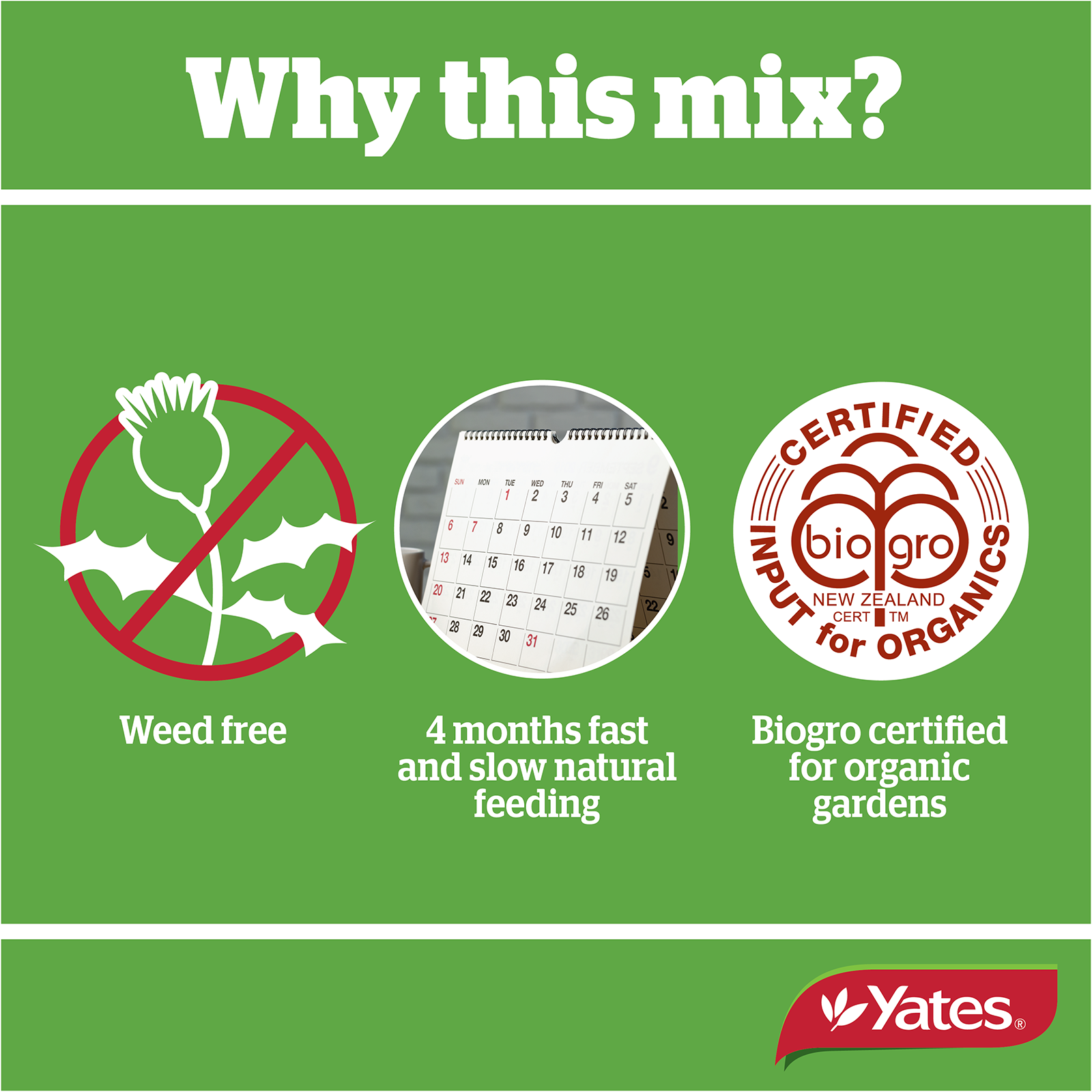 Yts Nature's Way Potting Mix V2 04